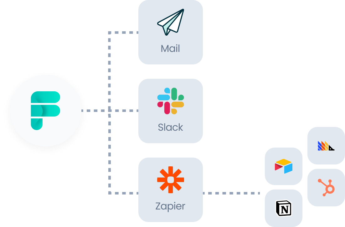 Data Pipelines